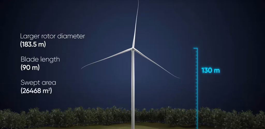 VenWind-Refex-Power-Limited-VenWind-Turbine-Summary